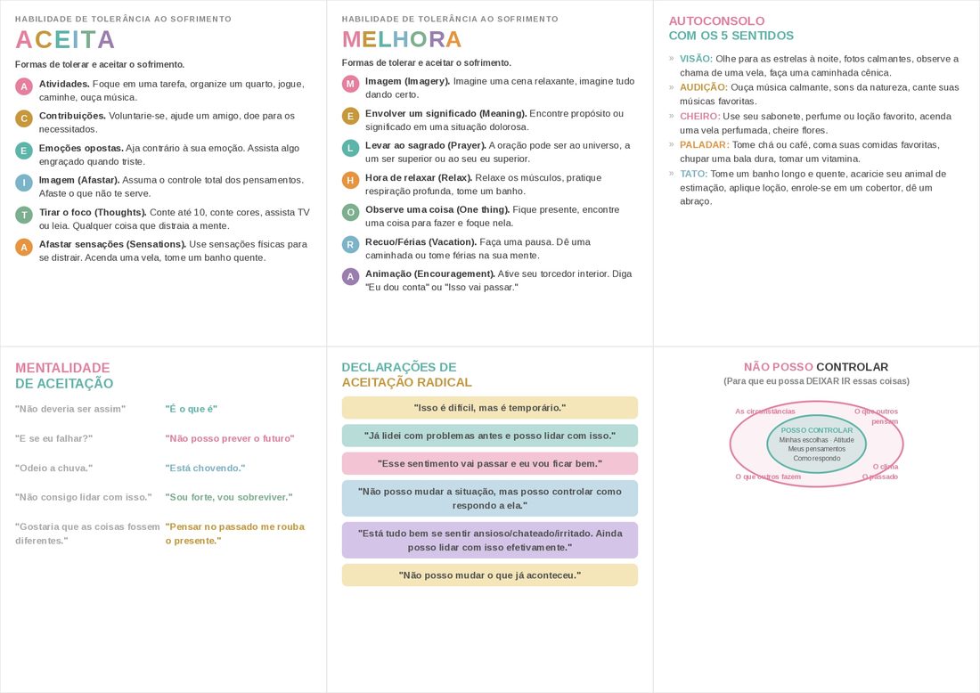 Cartões didáticos ACEITA, MELHORA e Autoconsolo