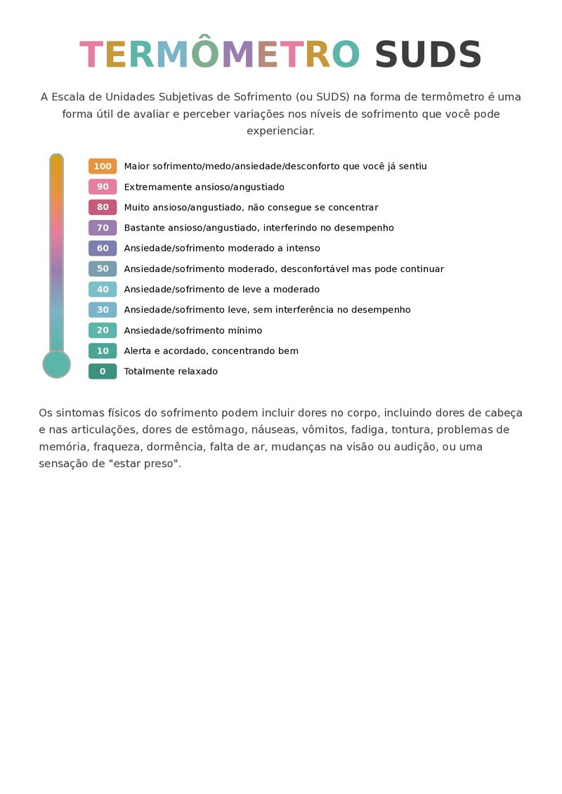 Ficha do Termômetro SUDS — Escala de avaliação subjetiva de sofrimento